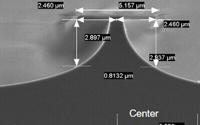 HBr Etching Enables Strong Demand in Optoelectronics and Fiberoptics Markets