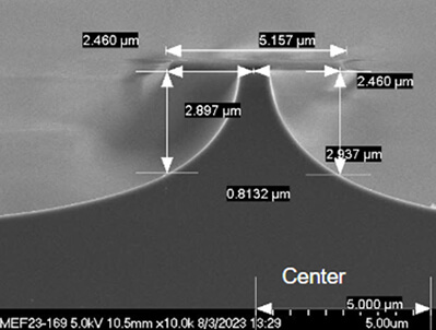 HBr Etching Enables Strong Demand in Optoelectronics and Fiberoptics Markets